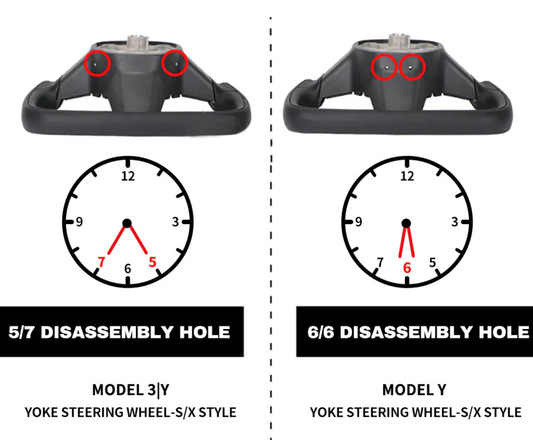Yoke Steering Wheel for 2018-2023 Model 3&Y (2nd Gen)